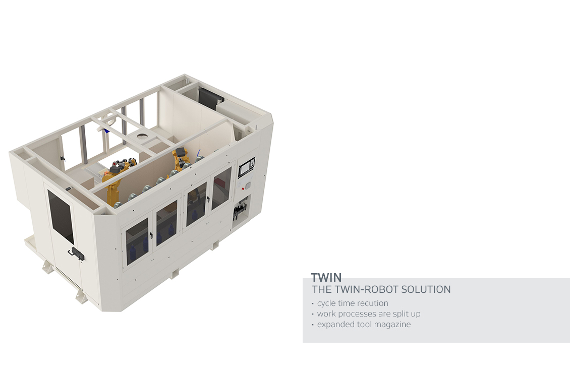 TWIN WMS SOLUTION